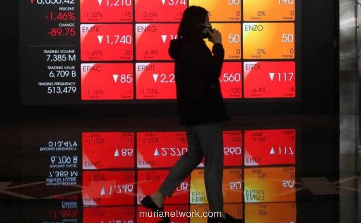 Sepuluh Saham Paling Tertekan Selama Sepekan, ASPR Anjlok Hingga 37,85 Persen