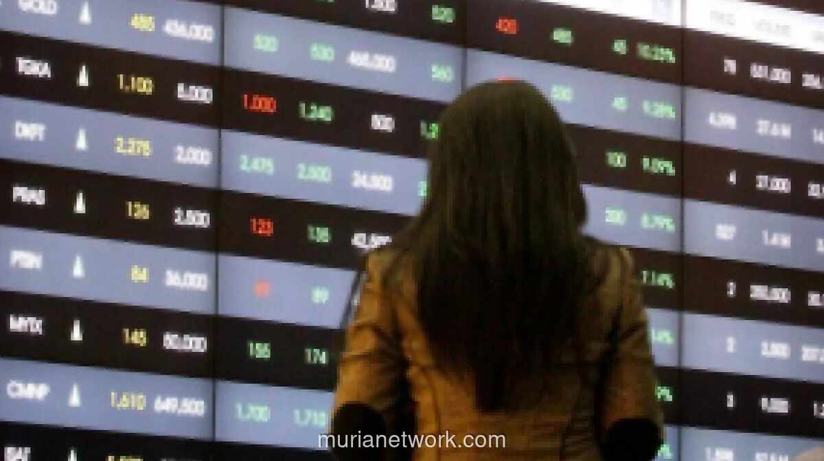 IHSG Dibuka Melemah ke 6.968, Tertekan Aksi Jual Asing dan Geopolitik Global