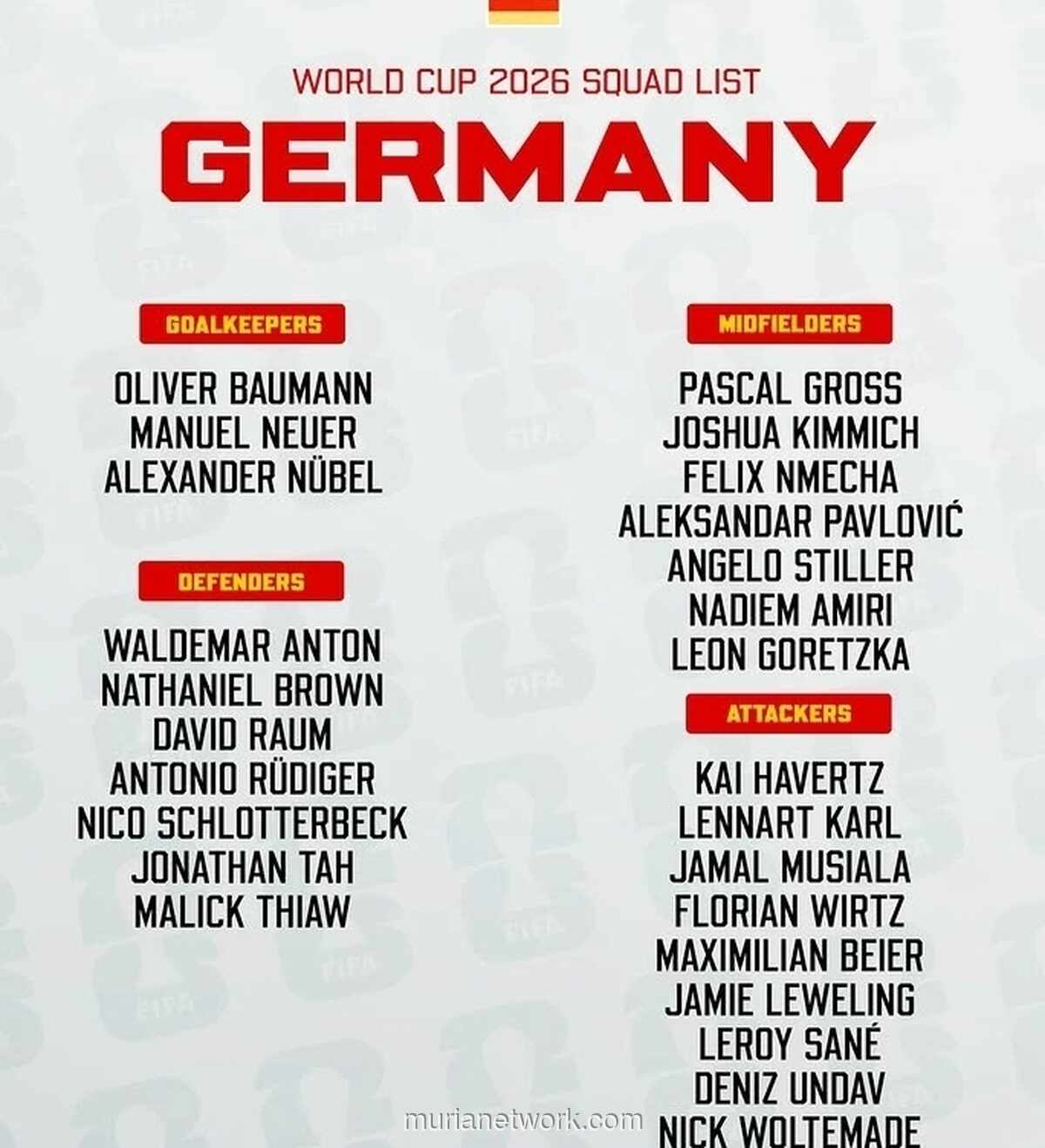 Neuer Kembali, Nagelsmann Umumkan Skuad Jerman untuk Piala Dunia 2026