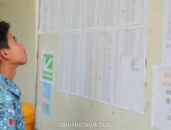 228.016 Calon Siswa Lolos SPMB SMA dan SMK Negeri di Jawa Tengah