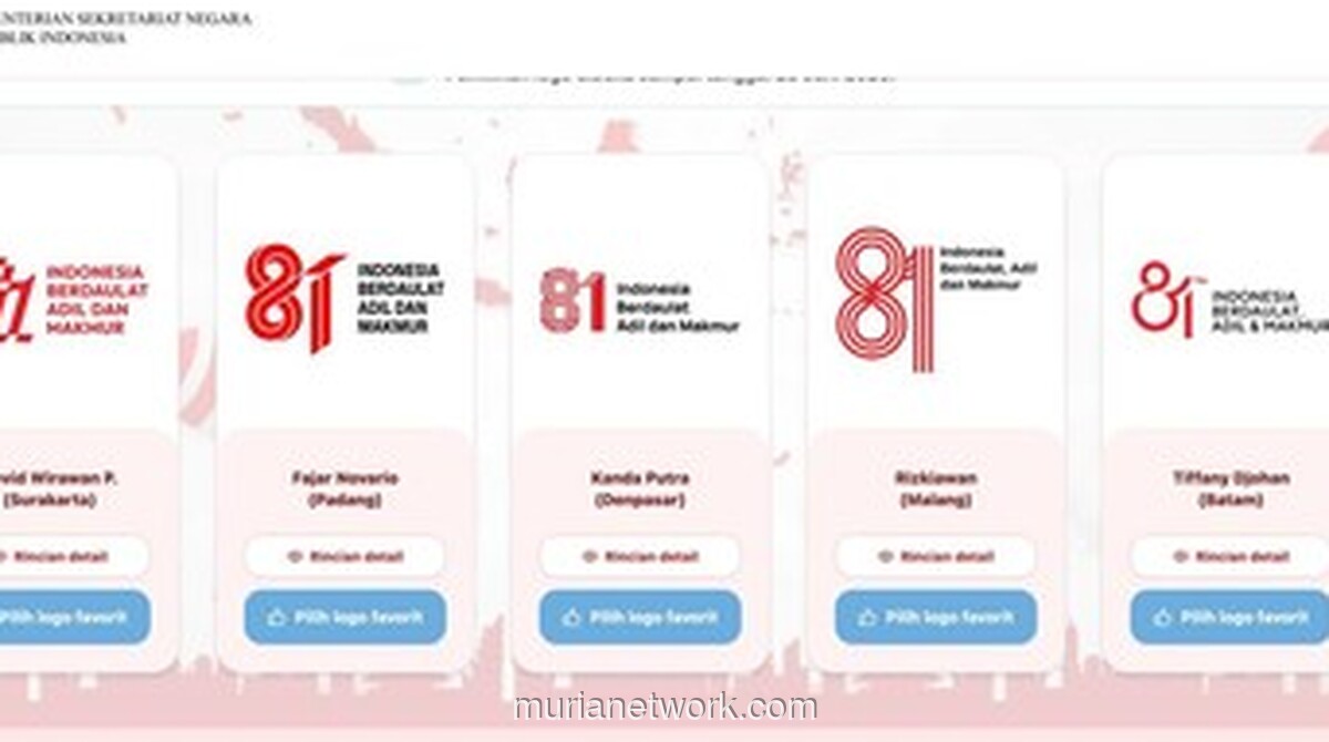 Pemerintah Buka Suara Publik Pilih Logo HUT ke-81 RI, Lima Finalis Siap Bersaing