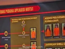 Polda Metro Bongkar Aplikasi HOT51, Perputaran Uang Haram Capai Rp 559,8 Miliar