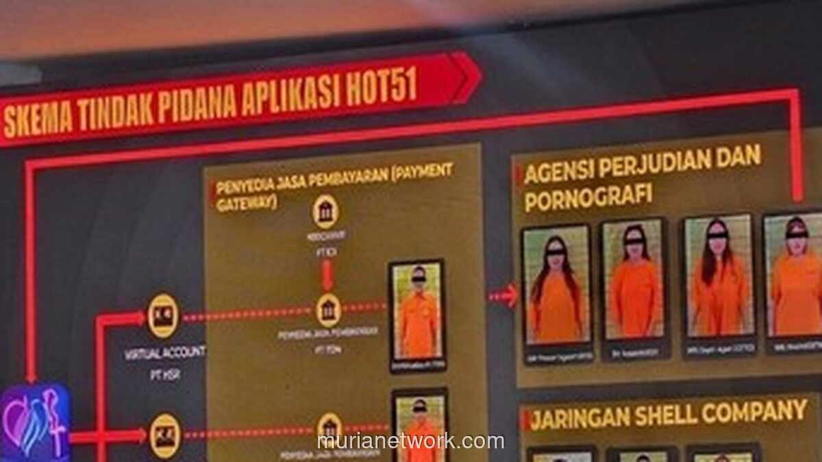 Polda Metro Bongkar Aplikasi HOT51, Perputaran Uang Haram Capai Rp 559,8 Miliar
