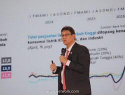 Menkeu: Aturan DHE SDA Perkuat Likuiditas Bank Himbara, tapi Harga Saham Belum Bergerak