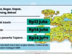 Pemerintah Perluas Definisi MBR, Pasangan di Jabodetabek dengan Gaji Rp14 Juta Kini Berhak atas Rumah Subsidi