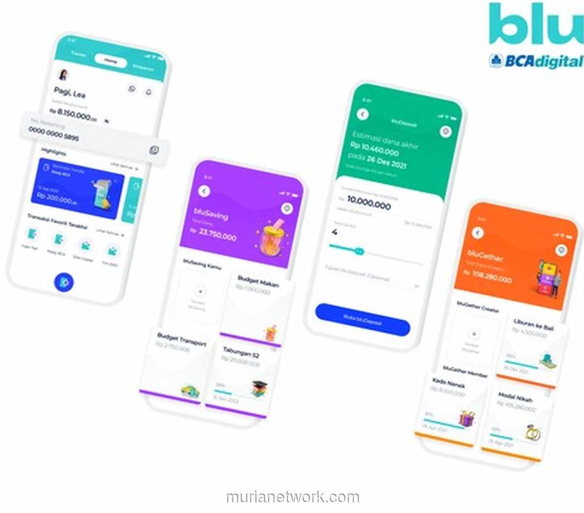 BCA Digital Pertahankan Predikat Tempat Kerja Terbaik di Asia untuk Kedua Kalinya