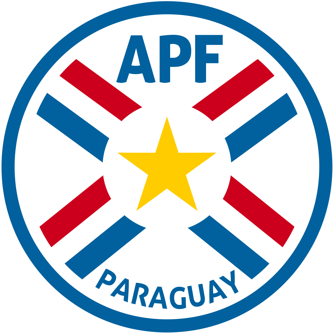 Paraguay Selangkah Lagi ke Babak 32 Besar: La Albirroja Hadapi Australia di Laga Penentu Grup D