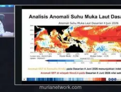 BMKG: El Niño Berpotensi Berlangsung 9-12 Bulan, Waspadai Dampak Saat Bertepatan dengan Musim Kemarau
