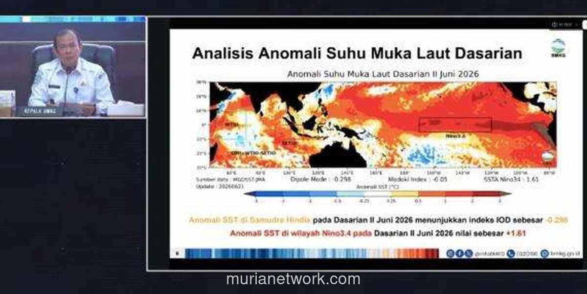 BMKG: El Niño Berpotensi Berlangsung 9-12 Bulan, Waspadai Dampak Saat Bertepatan dengan Musim Kemarau