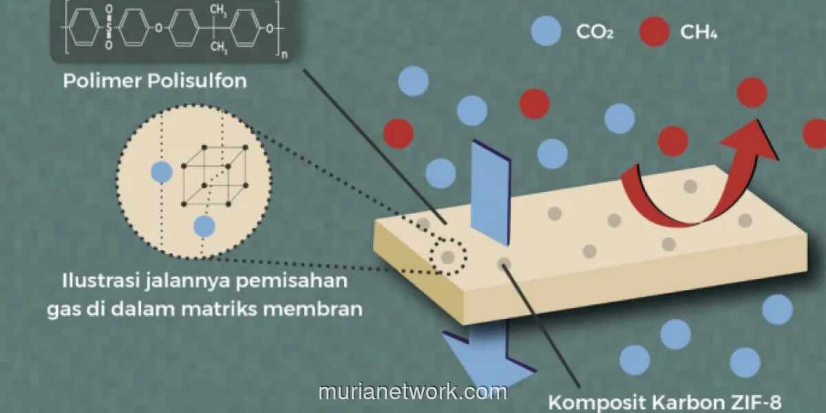 PLN EPI: Limbah Cair Sawit Berpotensi Tekan Emisi Metana 20 Juta Ton per Tahun