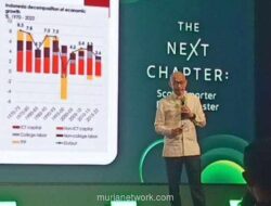 Chatib Basri: Pemerintah Hanya Punya Tiga Opsi Hadapi Tekanan Fiskal, Pilih Mana?