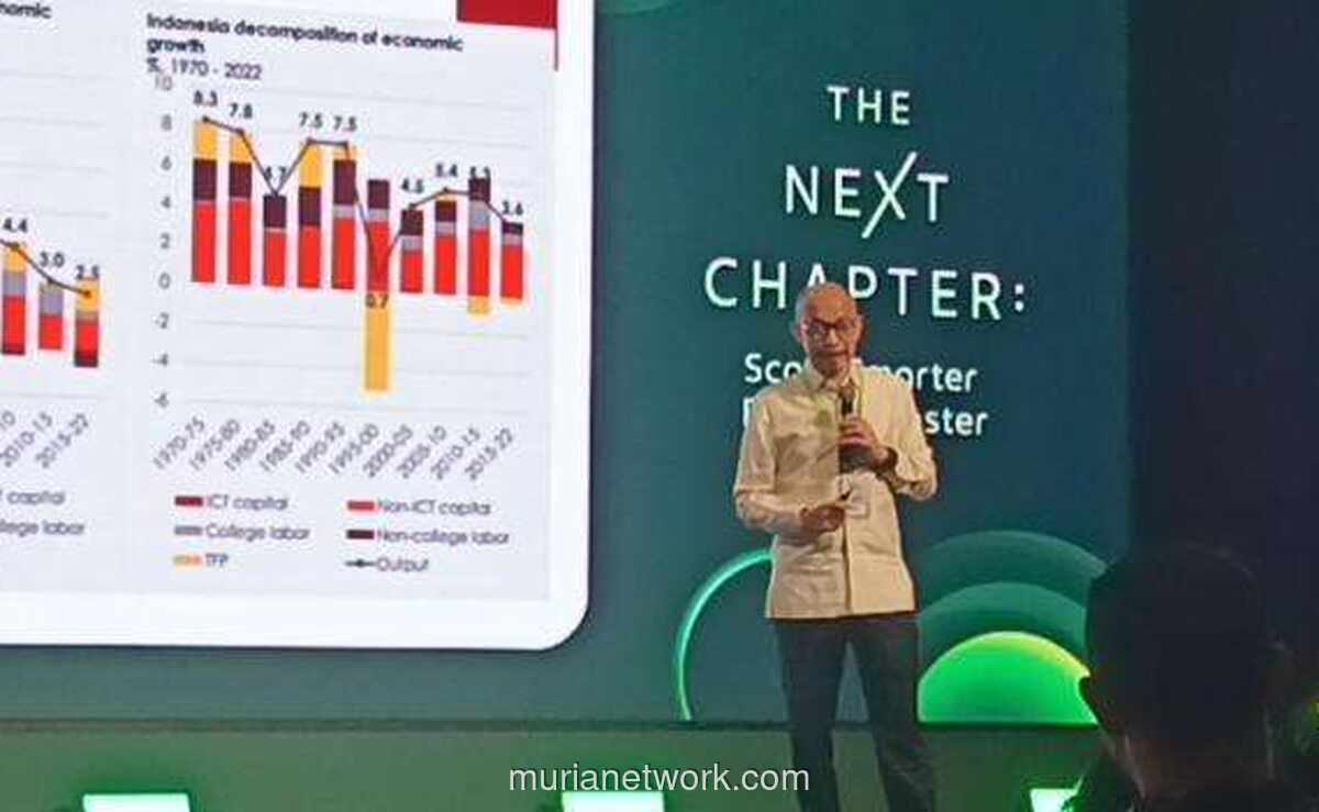 Chatib Basri: Pemerintah Hanya Punya Tiga Opsi Hadapi Tekanan Fiskal, Pilih Mana?