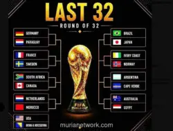 Fase Grup Piala Dunia 2026 Tuntas, 32 Tim Lolos ke Babak Gugur