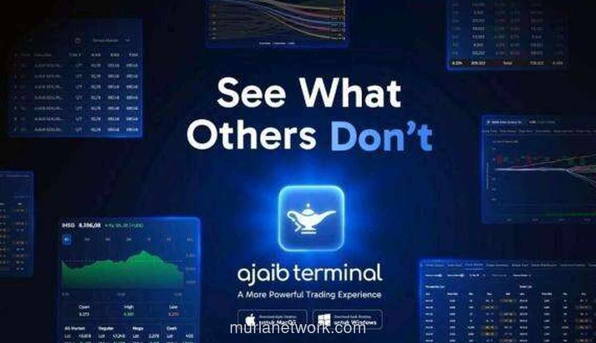 Platform Desktop Trading Makin Diminati Investor, Ajaib Terminal Hadir sebagai Alternatif Analisis Saham