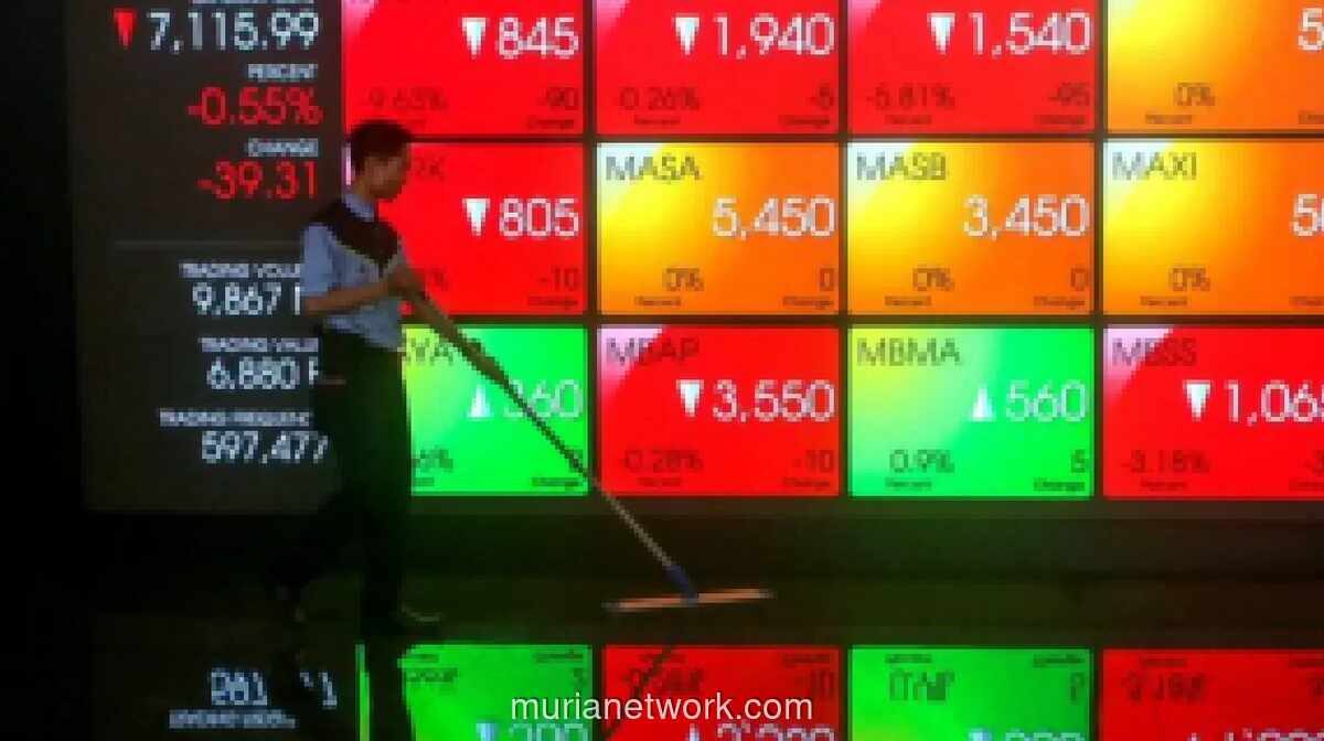 IHSG Melemah 2,31% pada Pembukaan Perdagangan Selasa Pagi