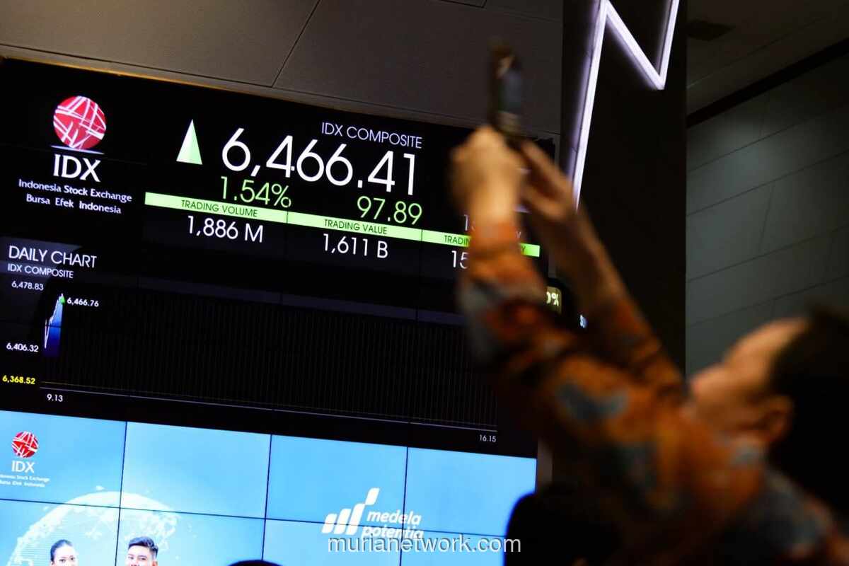 IHSG Diprediksi Menguat ke Level 6.100 Pekan Depan, Didorong Sentimen Global dan Domestik