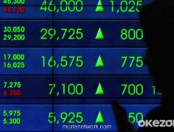 IHSG Melonjak 1,26 Persen di Awal Perdagangan, Ditopang Penguatan Hampir Semua Sektor