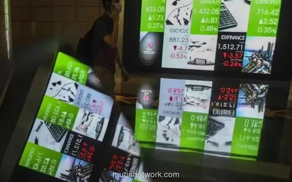 IHSG Dibuka Menguat 0,05 Persen, Lalu Melesat 1,51 Persen ke Level 5.422