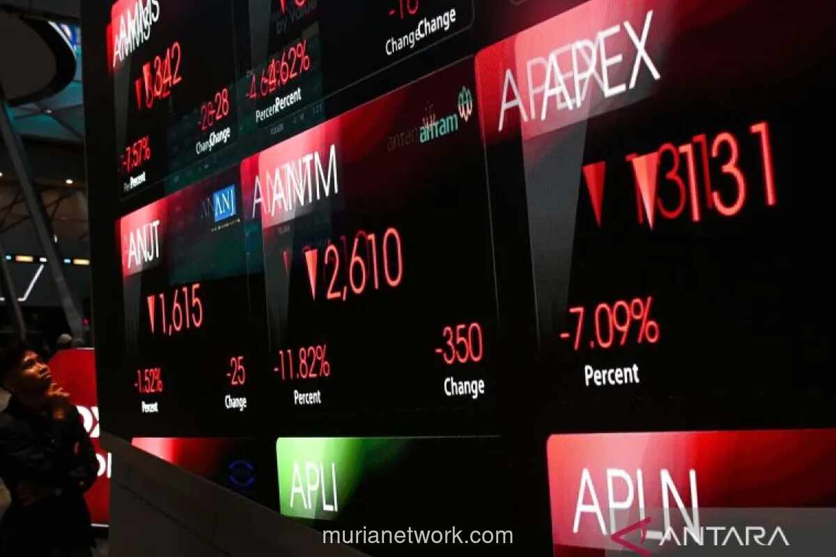 IHSG Dibuka Melemah 0,36 Persen ke Level 5.919,56, LQ45 Ikut Tertekan