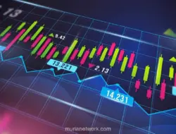 IHSG Anjlok 4,55% dalam Sepekan, Kapitalisasi Pasar BEI Susut ke Rp10.302 Triliun
