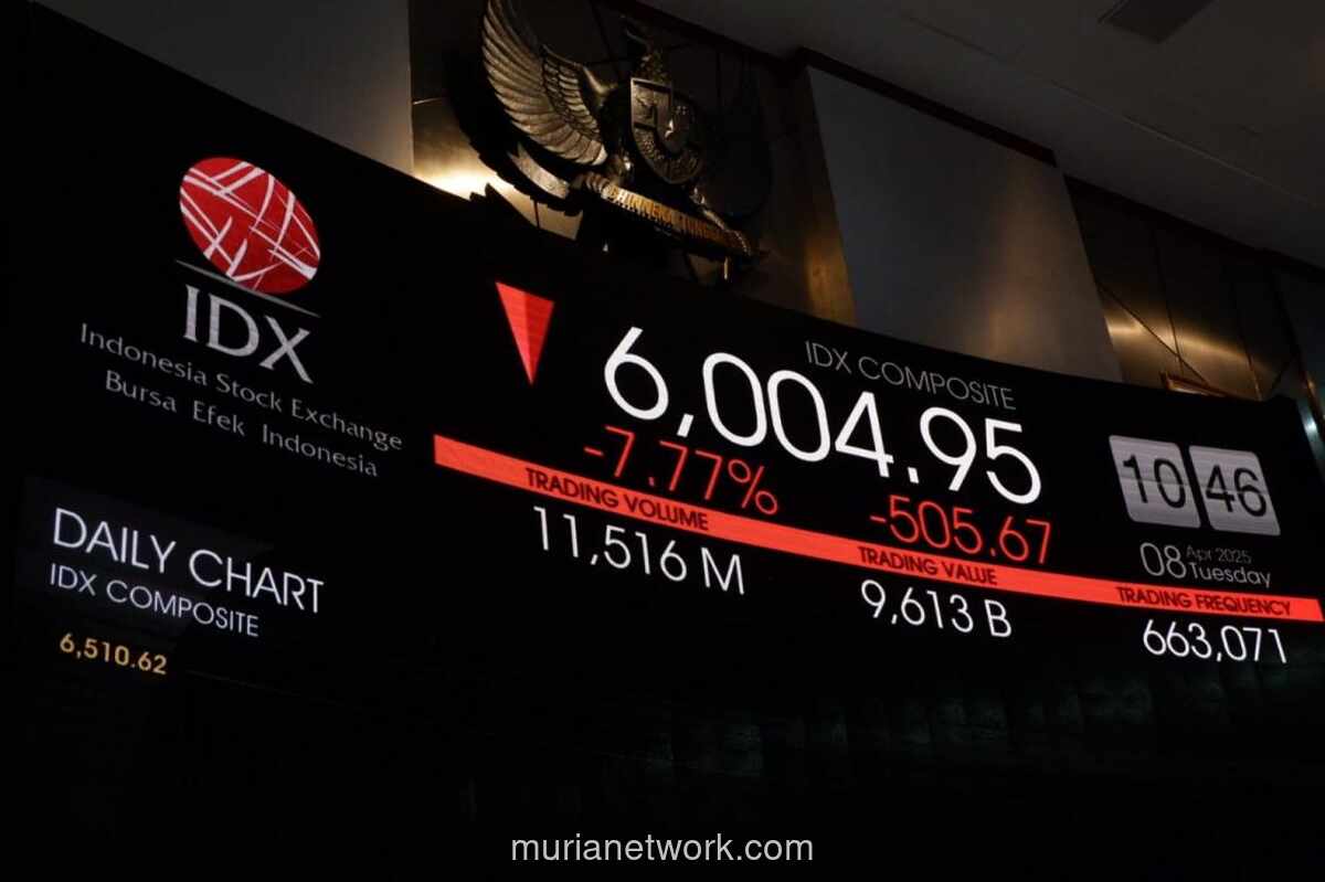 IHSG Balik ke Zona Merah, Terkoreksi 1,62% ke Level 6.002