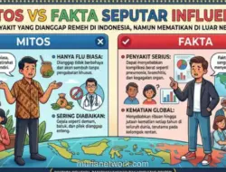 Praktisi Kesehatan: Flu Bukan Penyakit Ringan, Masyarakat Diminta Tak Lagi Meremehkan