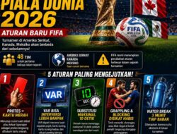 FIFA Resmi Berlakukan 9 Aturan Baru untuk Piala Dunia 2026, Gol Inggris ke Uruguay Jadi Contoh Pelanggaran