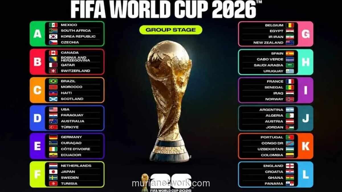 Afrika Selatan vs Kanada Jadi Laga Pembuka Babak 32 Besar Piala Dunia 2026