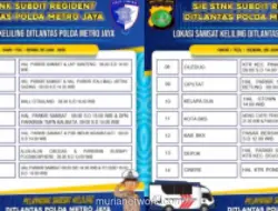 Samsat Keliling Polda Metro Jaya Kembali Beroperasi, Ini Lokasi dan Jadwalnya