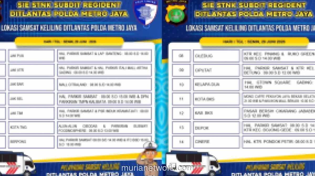 Samsat Keliling Polda Metro Jaya Kembali Beroperasi, Ini Lokasi dan Jadwalnya