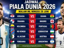 Enam Laga Penentu Grup J, K, L Piala Dunia 2026 Digelar Hari Ini