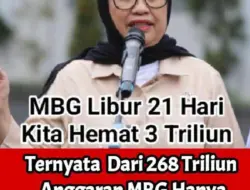 Rp268 Triliun untuk MBG, Hanya 16,7 Persen yang Jadi Makanan