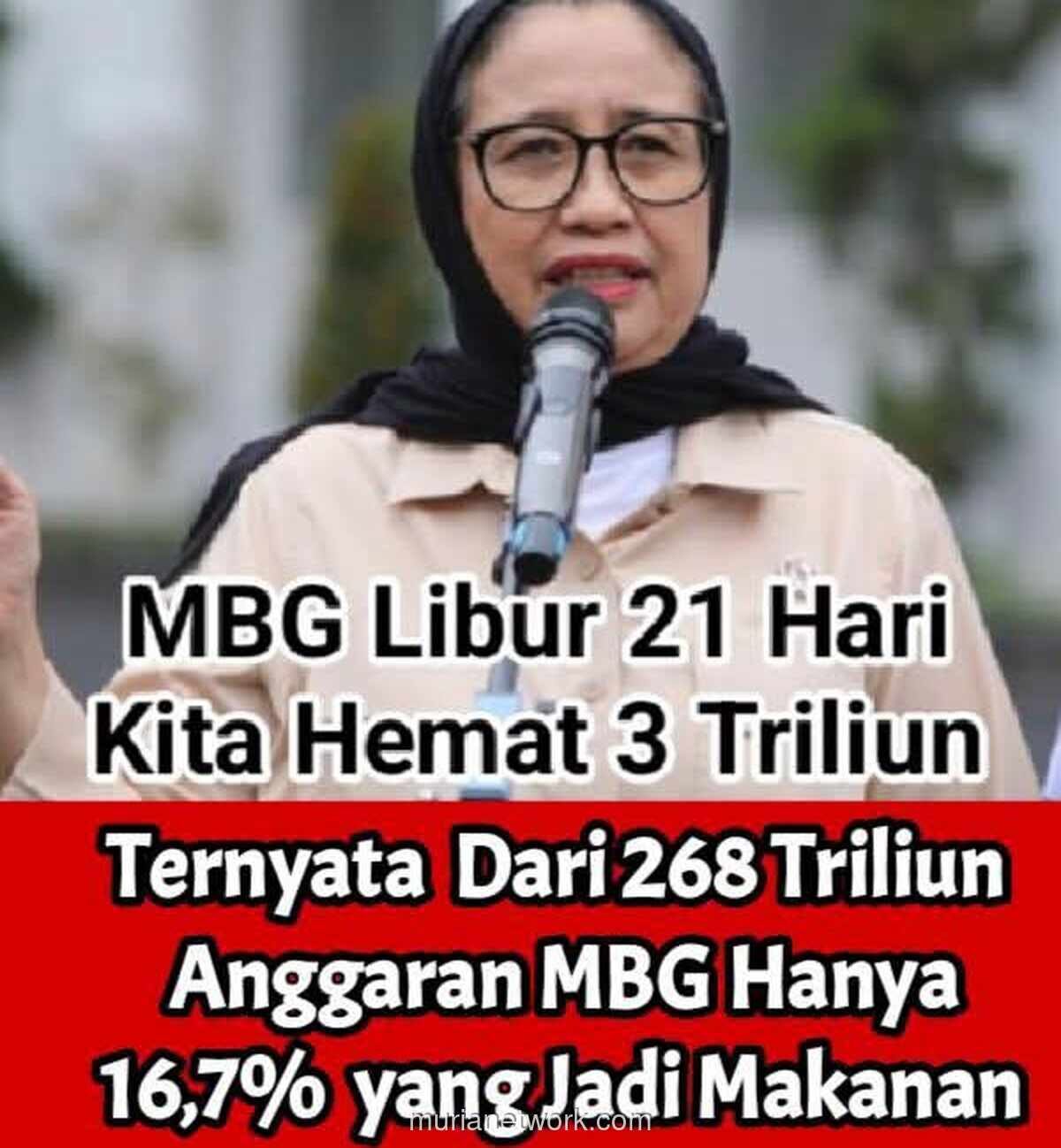 Rp268 Triliun untuk MBG, Hanya 16,7 Persen yang Jadi Makanan