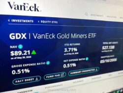 Analis: Risiko Penghapusan AMMN dan BRMS dari Indeks Emas Global GDX Terbatas Meski Ada Aturan Free Float Baru