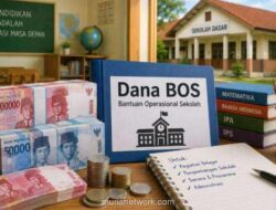 326 Kepala SMA/SMK di Sulsel Mundur Massal Usai Terima Cashback Dana BOS
