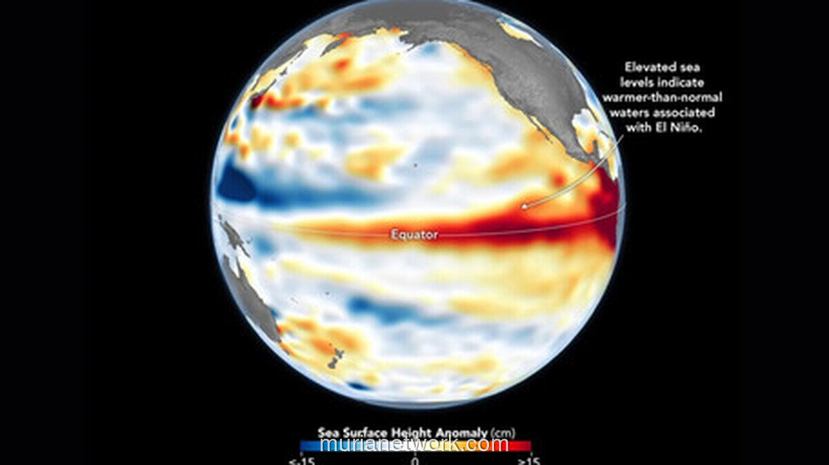 NASA Tangkap Gelombang Air Hangat Raksasa di Pasifik, Tanda El Niño Kian Kuat