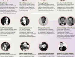 Lingkar Bisnis Raffi Ahmad Terkoneksi dengan 17 Tokoh Berstatus PEP