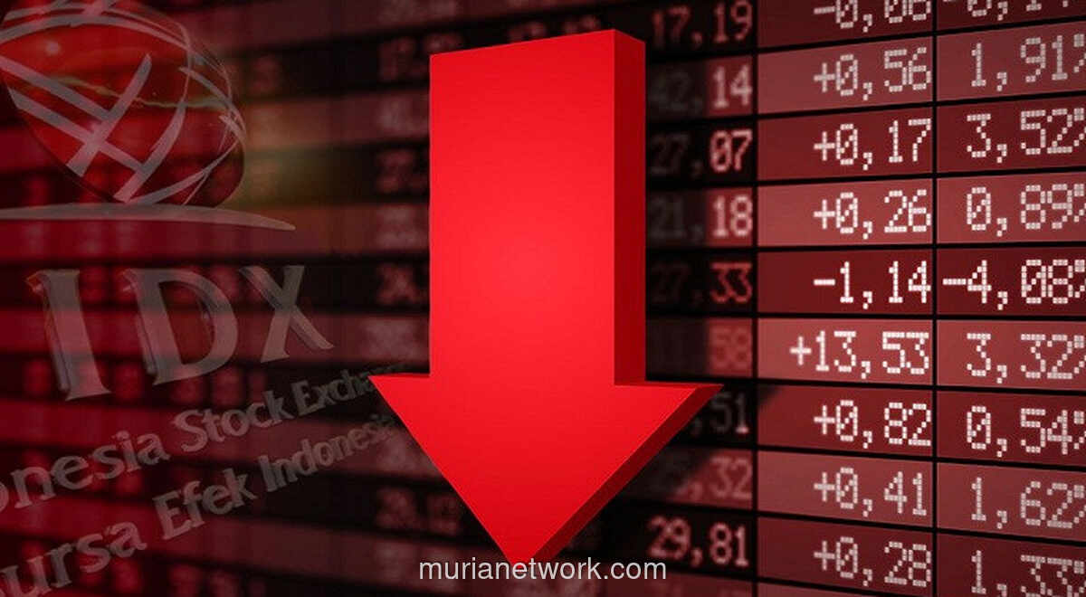 IHSG Diprediksi Kembali Tertekan, Tembus Support Tren Penurunan