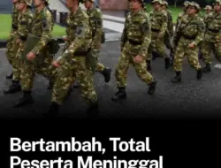 Pelatihan Manajer Koperasi Desa Tak Boleh Disamakan dengan Latihan Militer