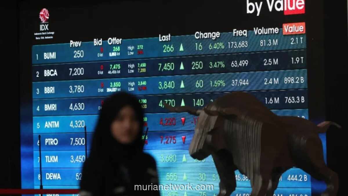 Semester II 2026, Pasar Modal Indonesia Hadapi Ujian dari MSCI dan FTSE