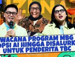 Pemerintah Integrasikan AI ke Program Makan Bergizi Gratis, Target Dongkrak PDB 12 Persen