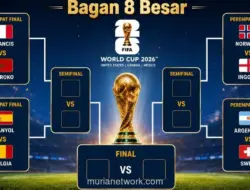 Perempat Final Piala Dunia 2026 Dimulai, Prancis vs Maroko Jadi Laga Pembuka