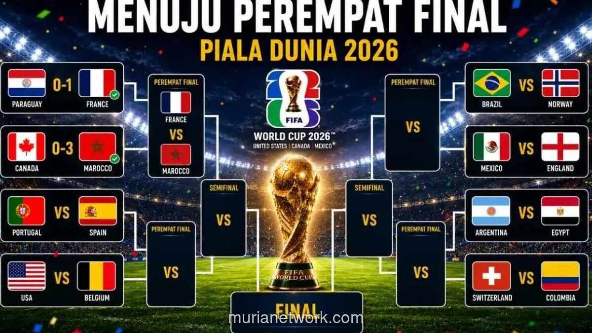 Babak 16 Besar Piala Dunia 2026 Dimulai, Duel Messi vs Salah Tersaji