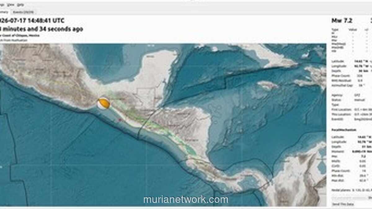 Gempa M7,3 Guncang Meksiko, BMKG Pastikan Tak Berdampak ke Indonesia