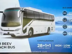 Bus REEV Pertama di Indonesia Siap Meluncur, Mampu Tempuh 1.600 Km