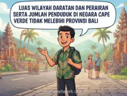 Cape Verde: Negara Kecil dengan Prestasi Besar di Piala Dunia 2026