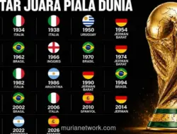 Spanyol Kampiun Piala Dunia 2026, Kalahkan Argentina 1-0 di Final