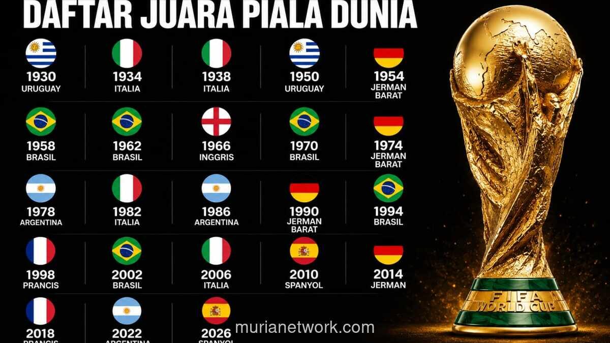Spanyol Kampiun Piala Dunia 2026, Kalahkan Argentina 1-0 di Final