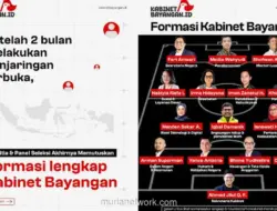 Feri Amsari Bentuk Kabinet Bayangan untuk Awasi Pemerintahan Prabowo