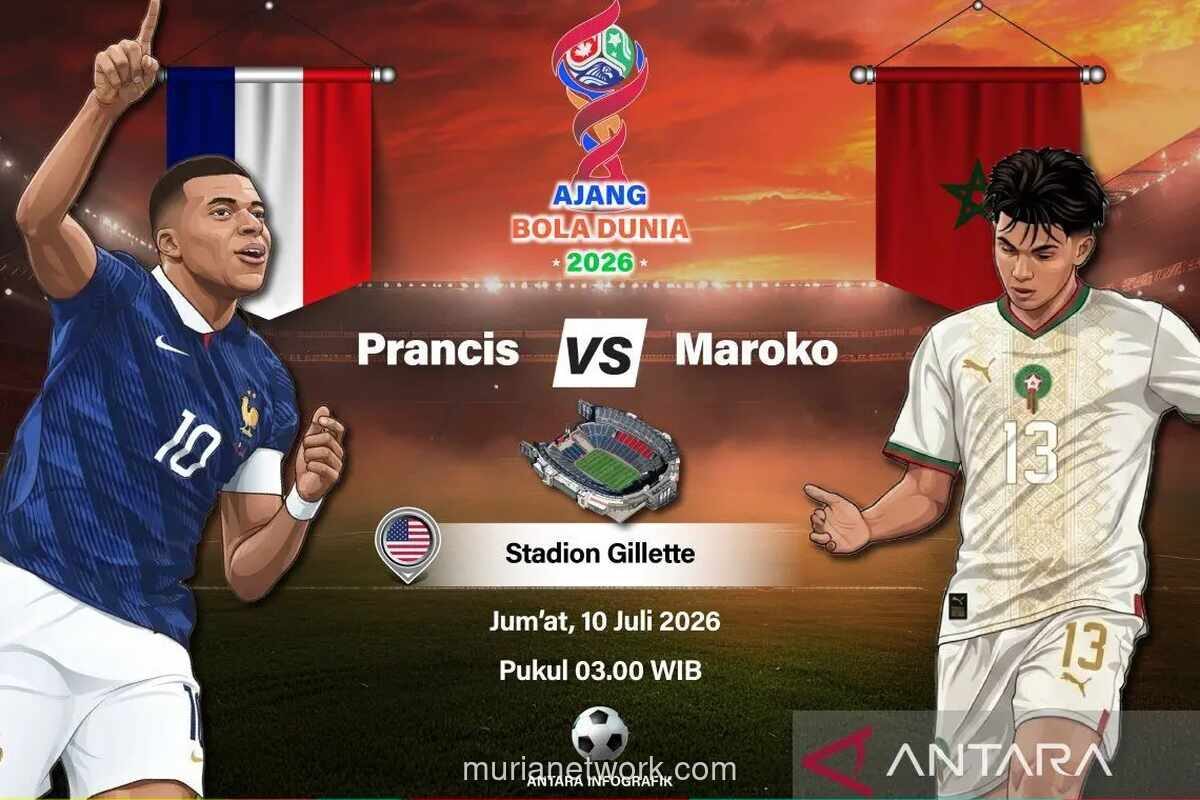 Perempat Final Piala Dunia 2026 Dimulai, Argentina Jadi Satu-satunya Wakil Amerika